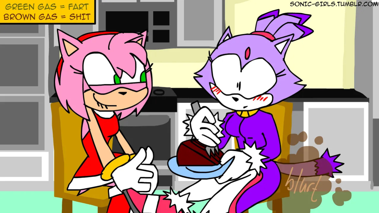 [AnimatedJames] Sonic Girls