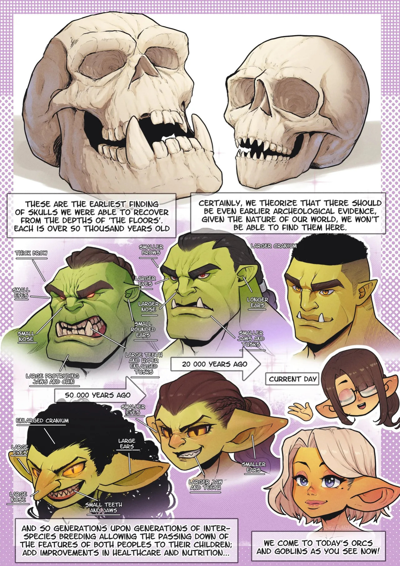 [OrcBarbies] Erika's First Week [ongoing]