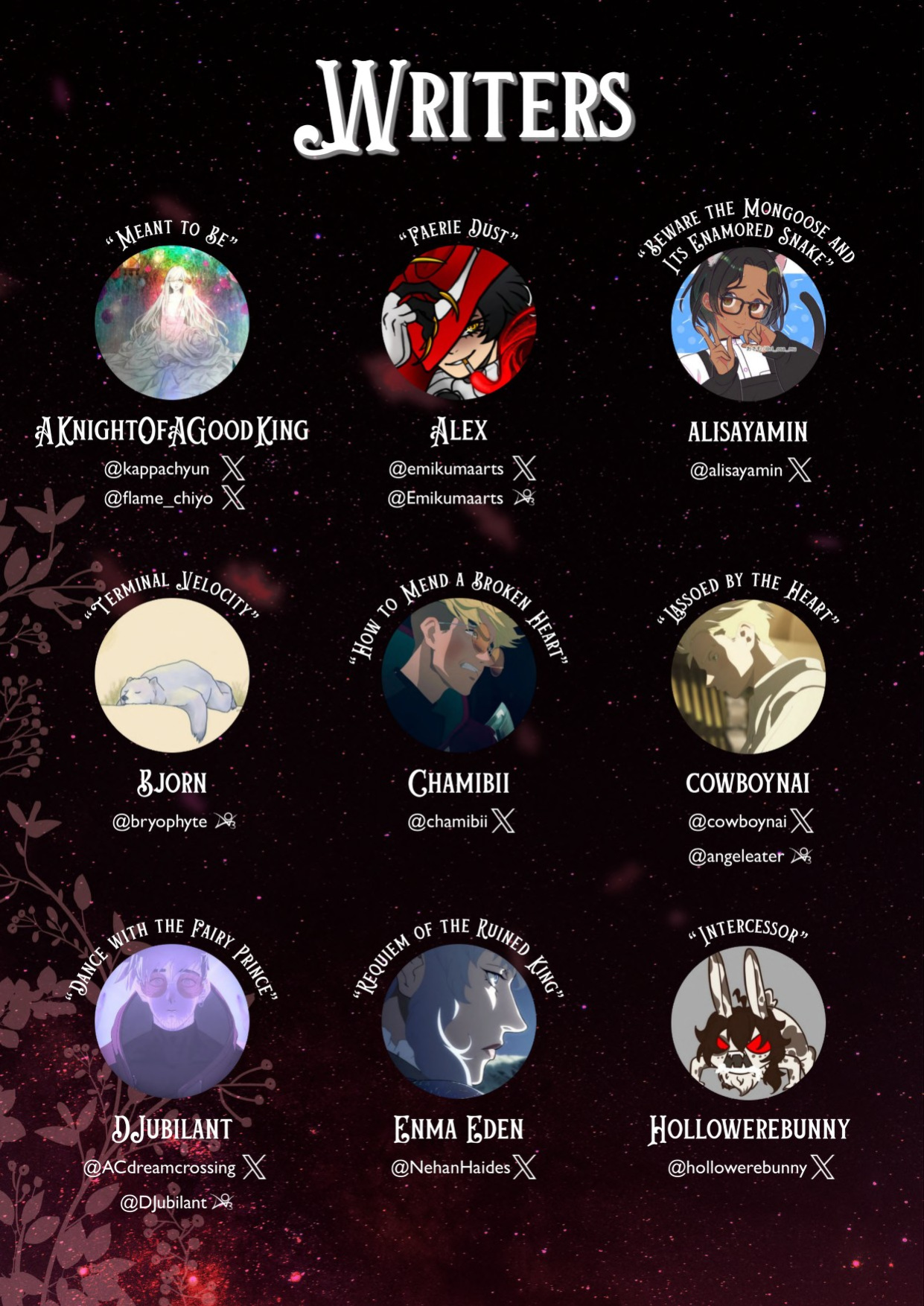 A Song of Brothers: A Knives x Vash Zine (Pages)