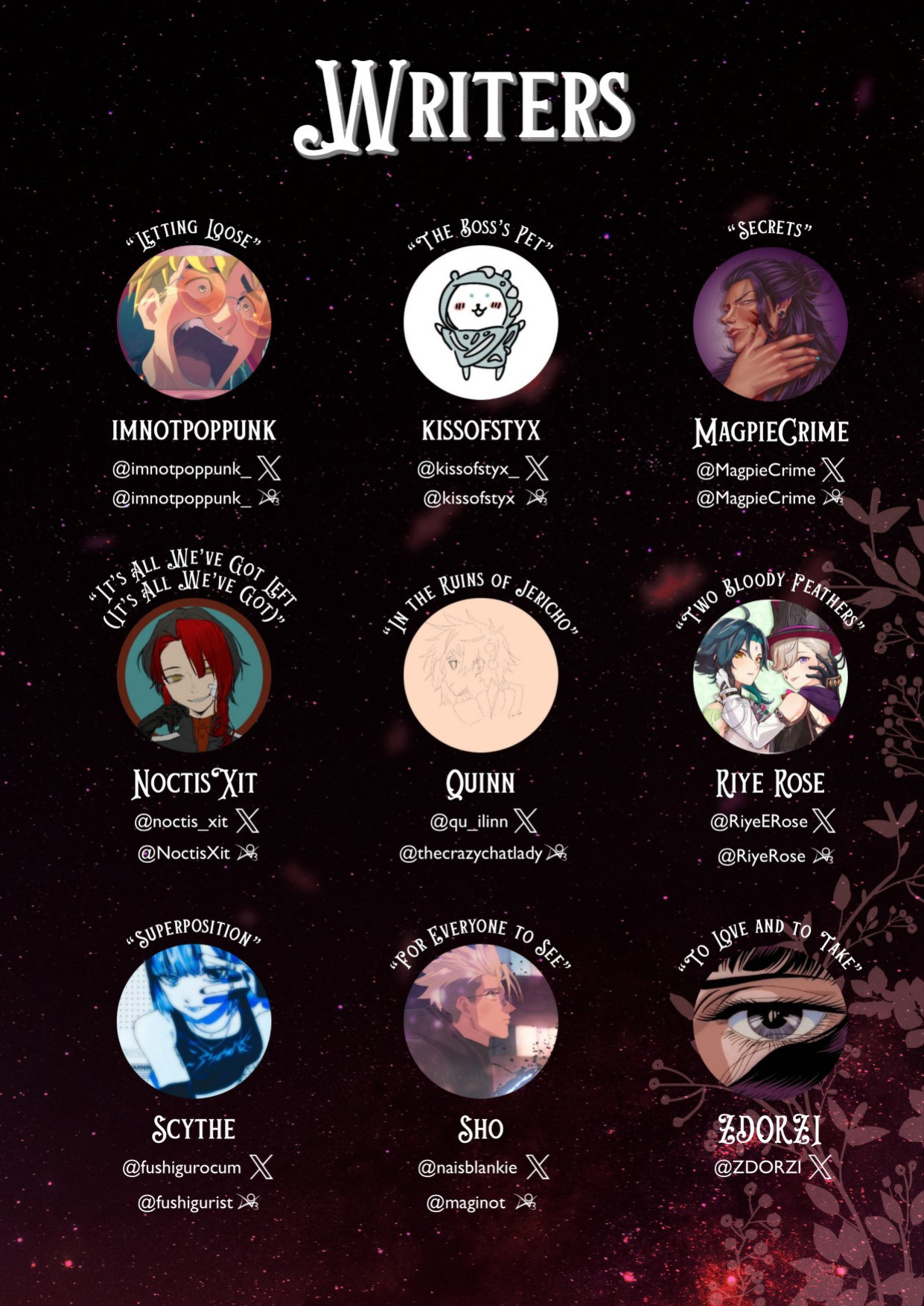 A Song of Brothers: A Knives x Vash Zine (Pages)