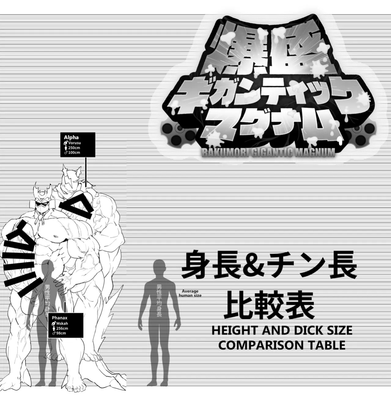 [Dosukoi Daimaou (Various)] (Vorusu) Special Quest XP Bonus