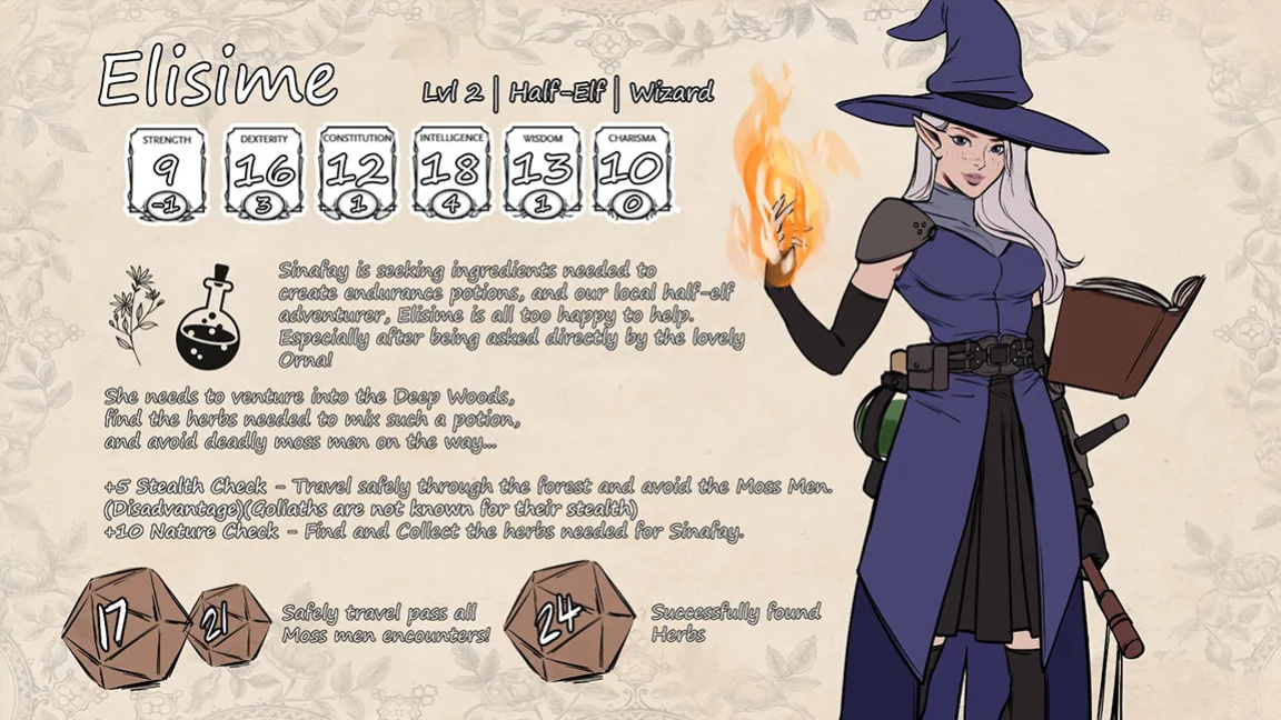 [cherry-gig] Tavern Sluts / Honeypot (ongoing) (Dungeons & Dragons) (ongoing) [English]