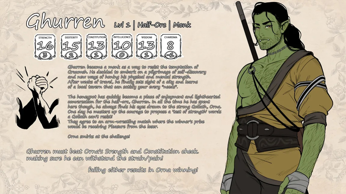 [cherry-gig] Tavern Sluts / Honeypot (ongoing) (Dungeons & Dragons) (ongoing) [English]