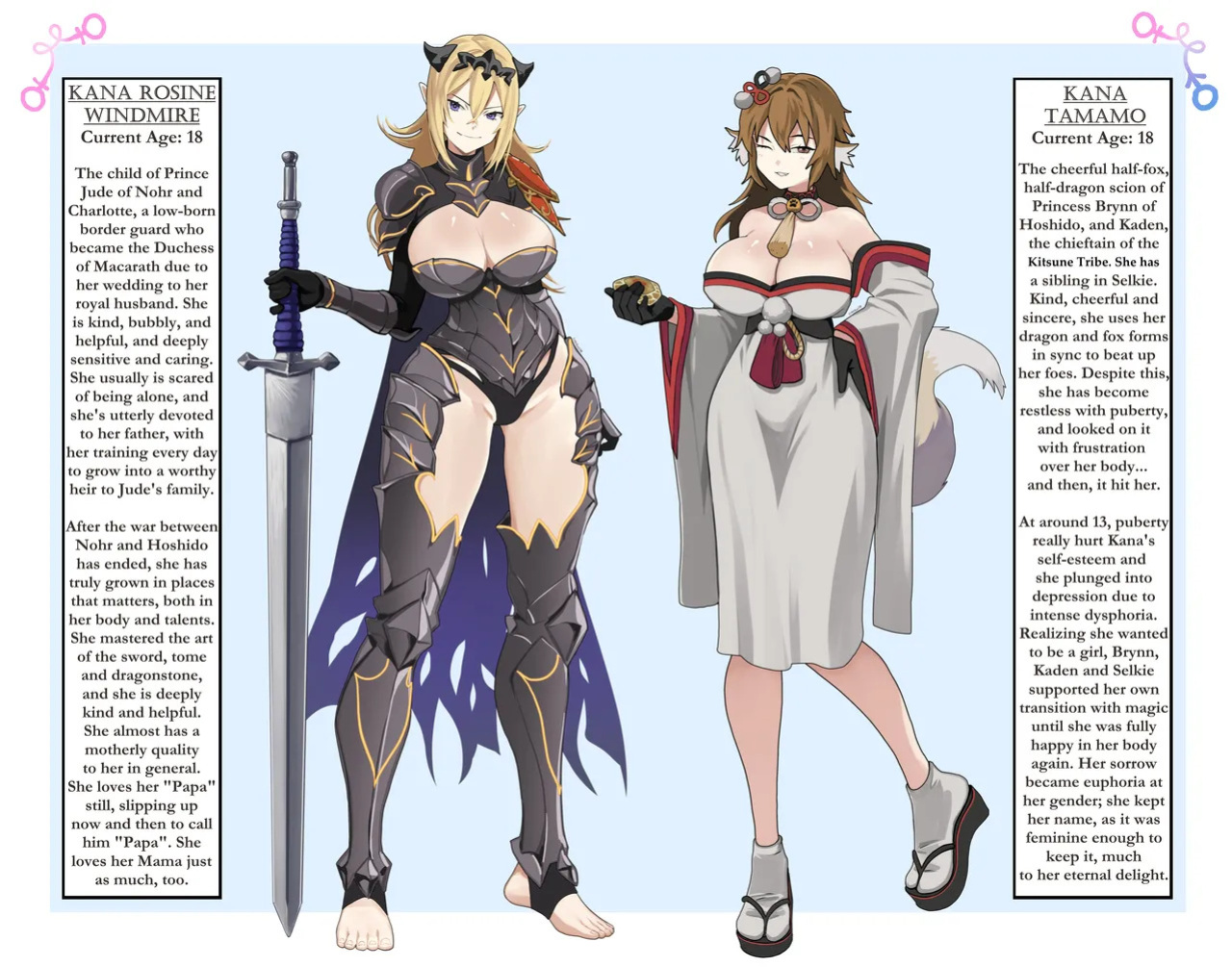 [Eudetenis] Wanderer2691 Commissions (Uncensored)