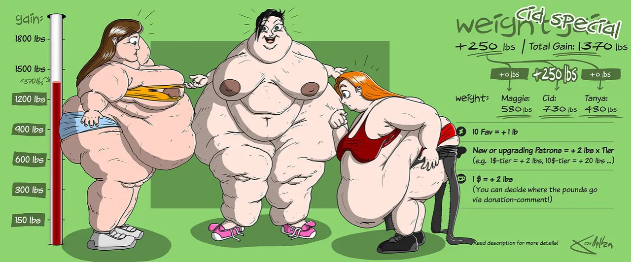 [ theKoudelka ] Weightgain-Drive: Maggie, Cid & Tanya (Complete)