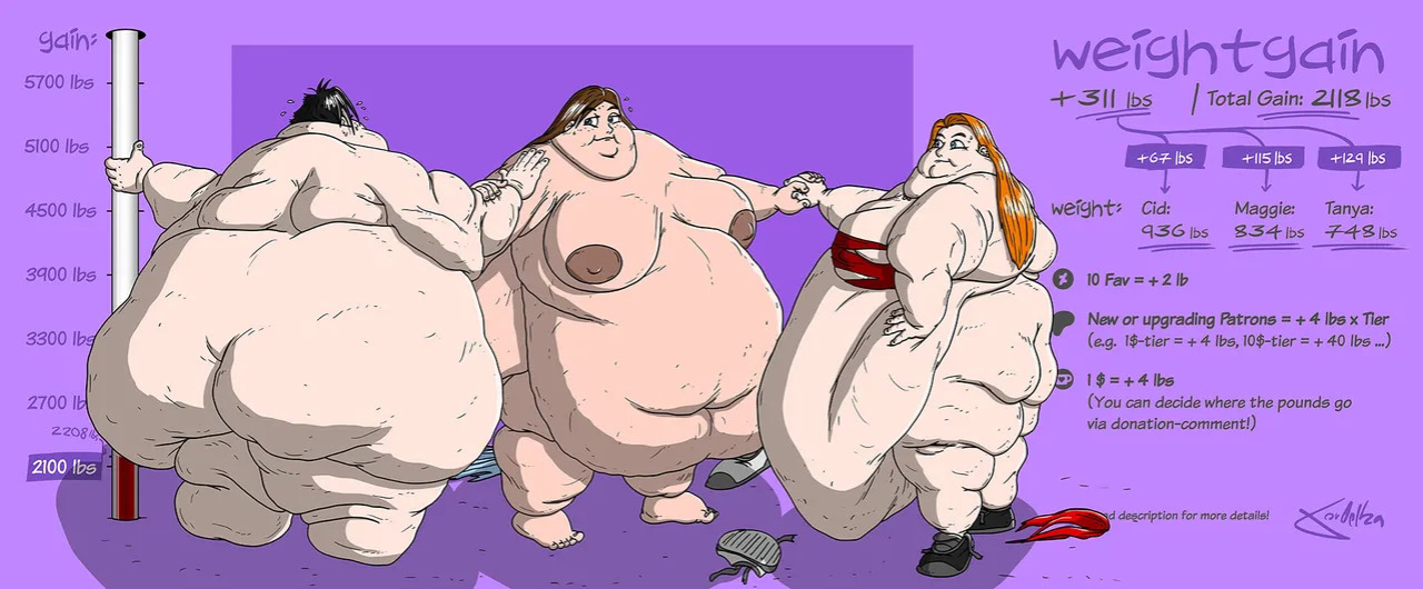 [ theKoudelka ] Weightgain-Drive: Maggie, Cid & Tanya (Complete)