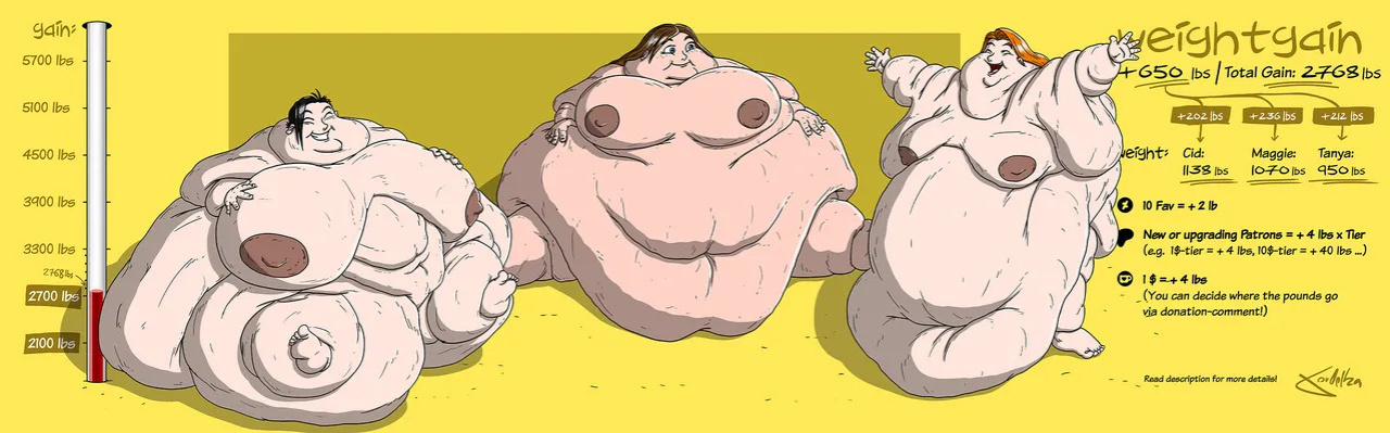 [ theKoudelka ] Weightgain-Drive: Maggie, Cid & Tanya (Complete)