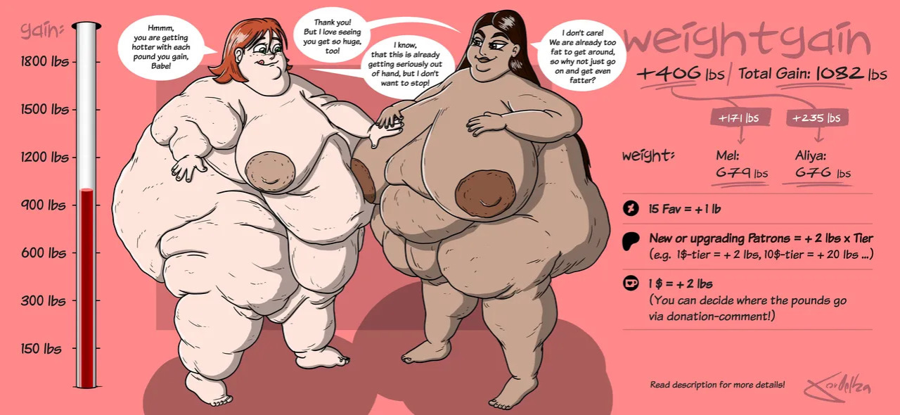 [ theKoudelka ] Weightgain-Drive: Mel & Aliya (Complete)