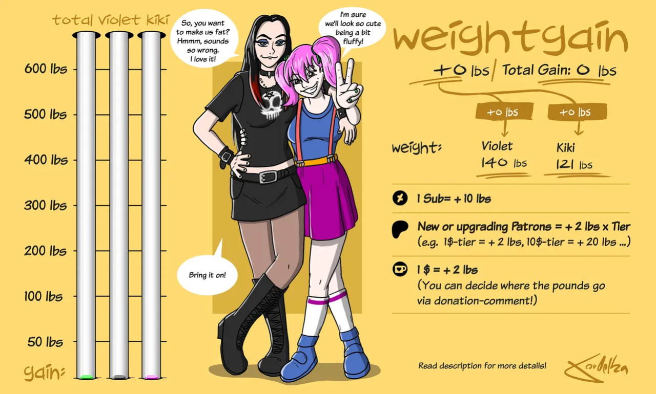 [ theKoudelka ] Weightgain-Drive: Violet & Kiki (Complete)
