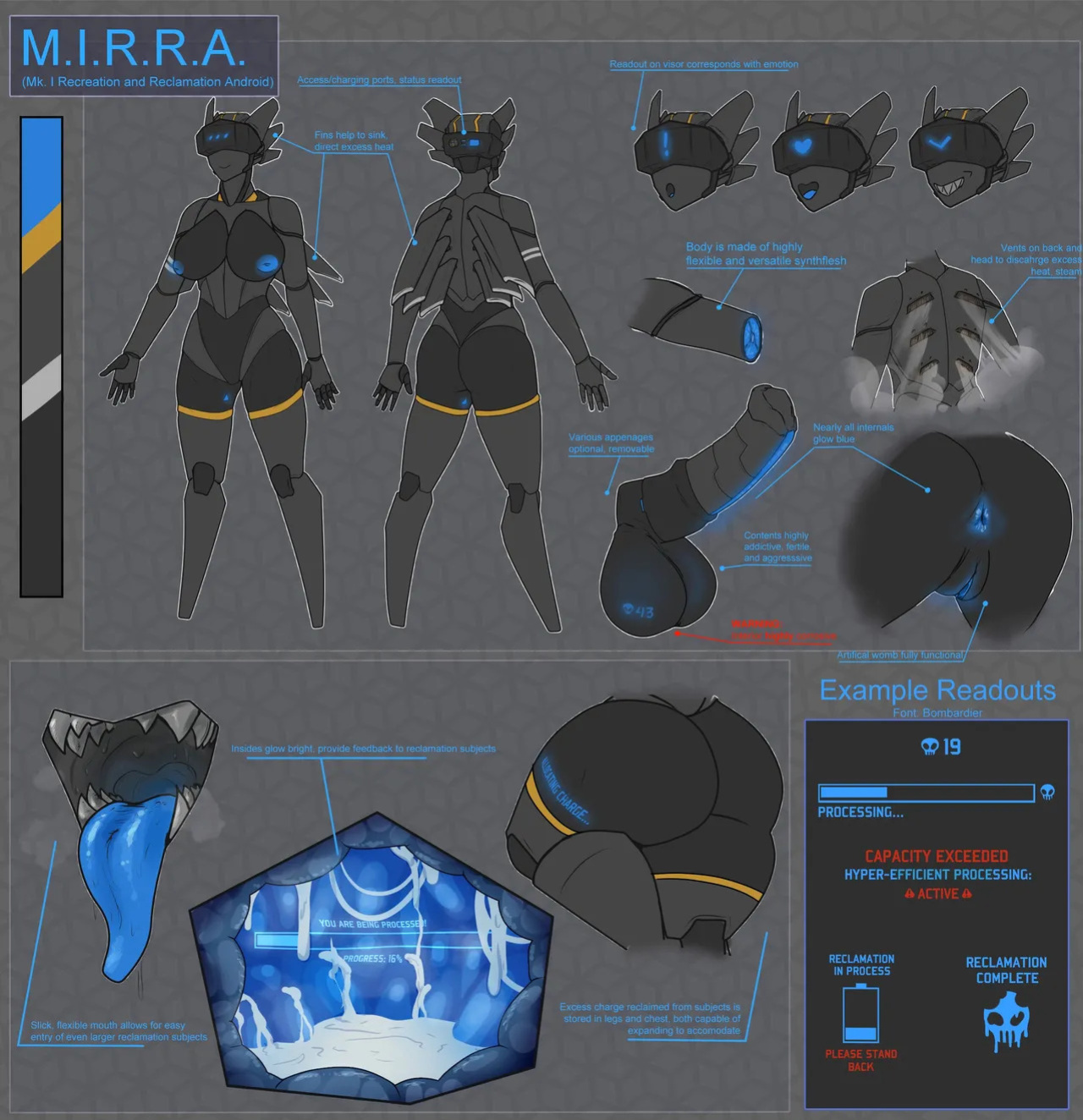 [Churnstyle] all of m.i.r.r.a