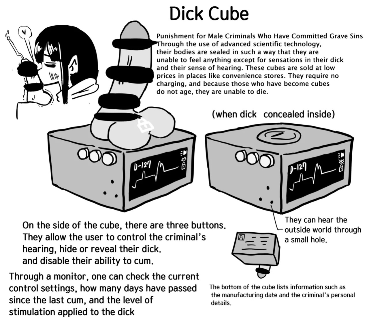 [Au79] Dick Cube 1-9 (Pixiv) [English][MTL]