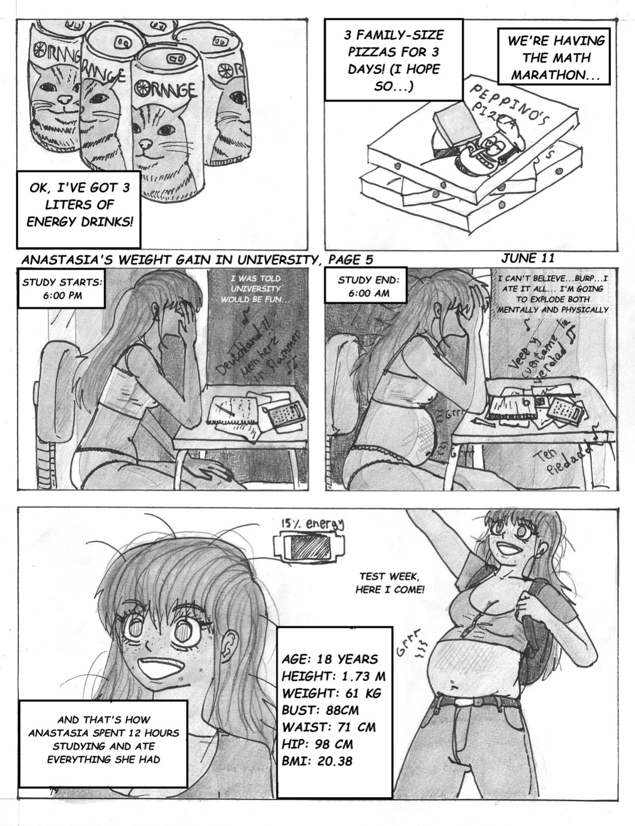 ANASTASIA WEIGHT GAIN IN UNIVERSITY