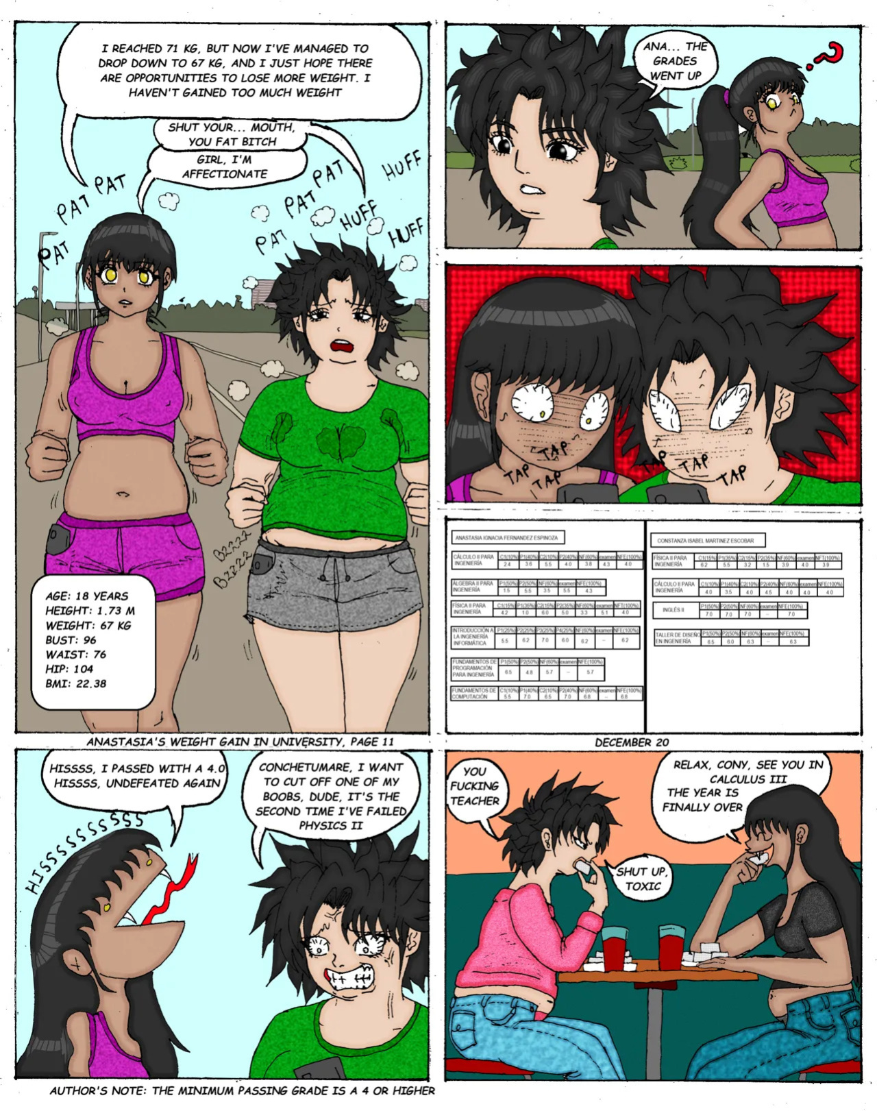 ANASTASIA WEIGHT GAIN IN UNIVERSITY