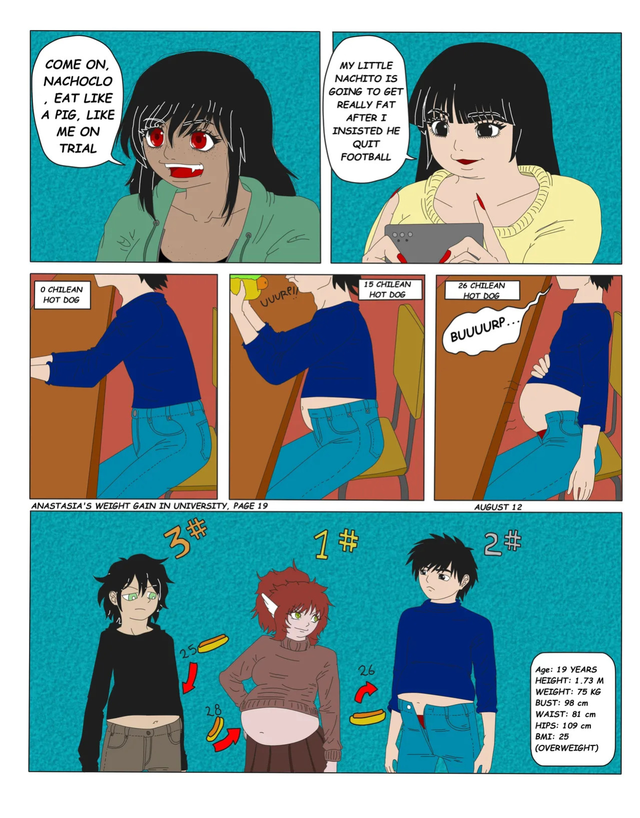 ANASTASIA WEIGHT GAIN IN UNIVERSITY
