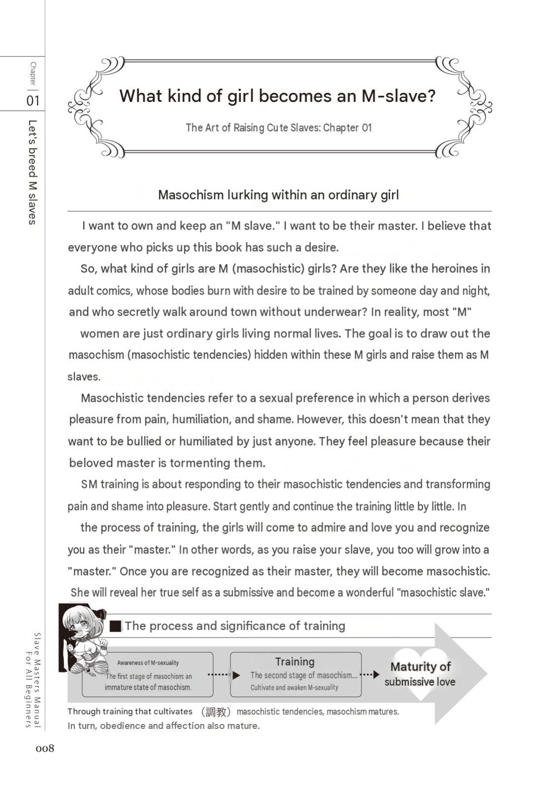 [Maniac Love Kenkyuukai (Various)] Zero kara Hajimeru SM Manual Kawaii Dorei Shiikujutsu [Digital][EN] (Google Translate)