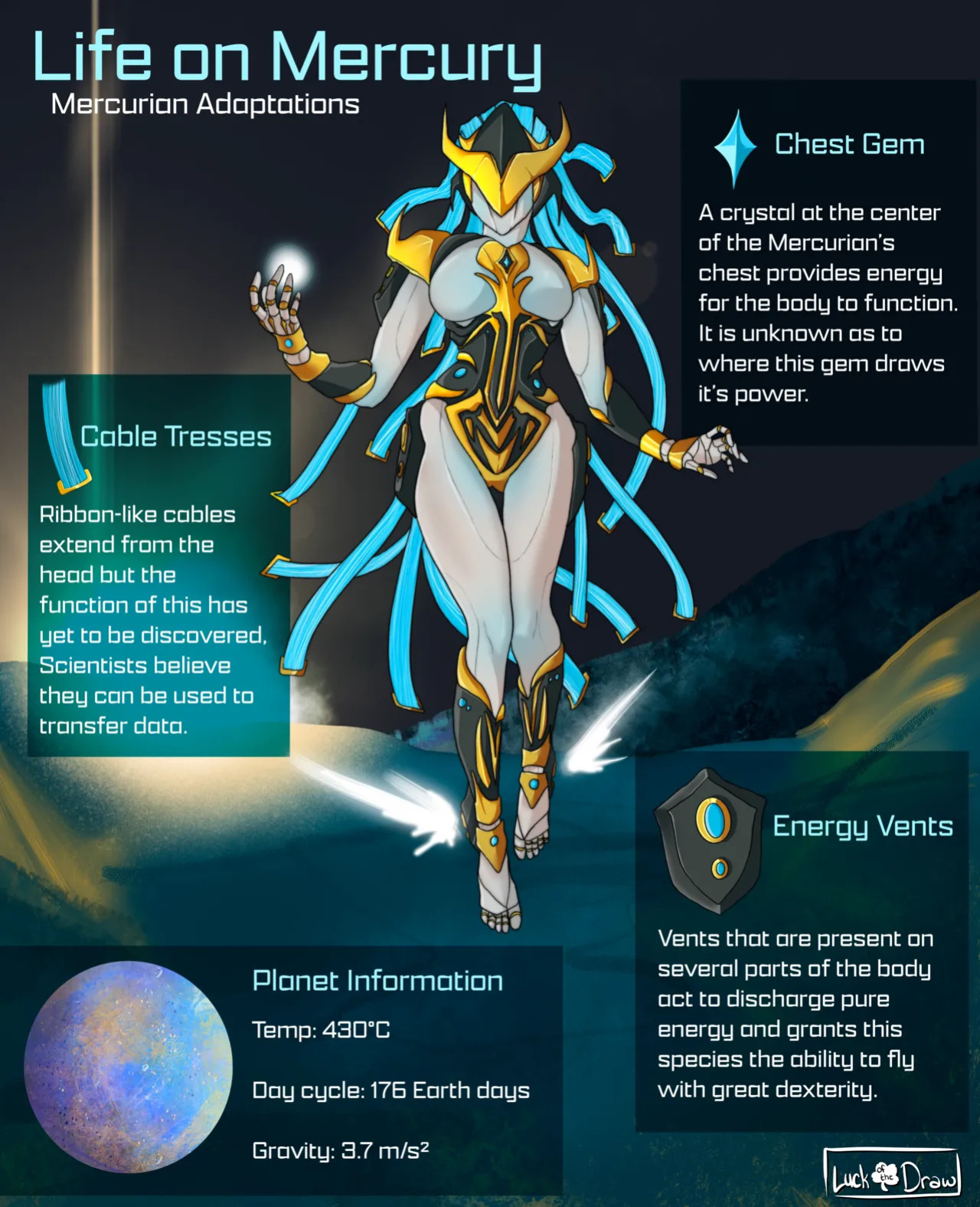 [Luck of the Draw] Life on Other Planets