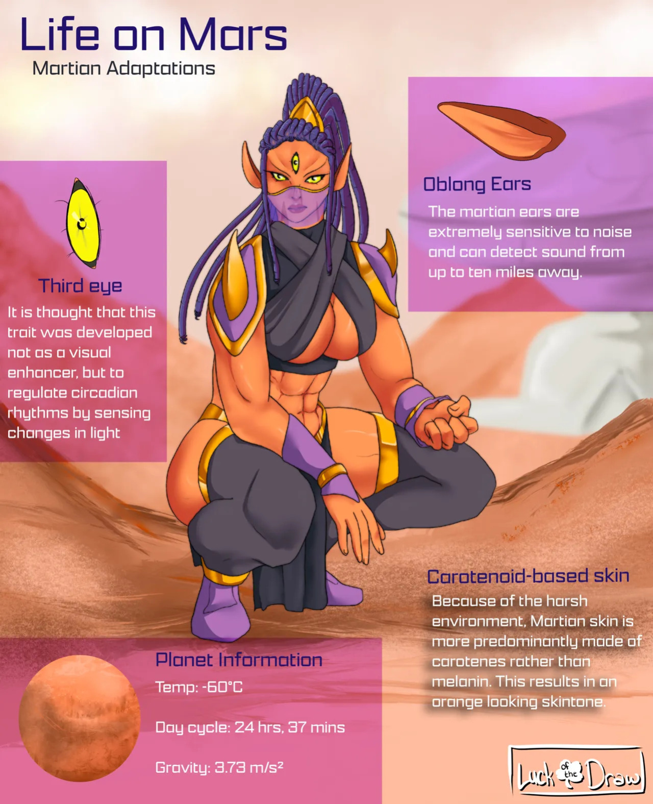 [Luck of the Draw] Life on Other Planets