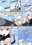 [Xano501] Shino vs Mad Cow Scientist