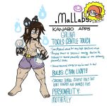 Poopishness 2018-2022