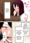 [bomubomuburin (Tooyama Burin)] Tensei Shitara Galge no Shujinkou ni Natteita node Heroine no Haha o Kouryaku Shimasu | I Reincarnated as an Adult Game Protagonist, so I decided to go for the Heroine's Mother ~Manami~ [Solid Rose]