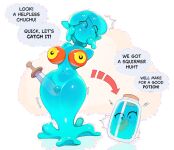 Combos & Doodles The Legend of Zelda