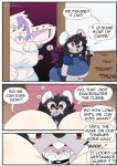 [Or-Fi-S (Malificus/Ficus)] Oral Fixation (Completed)