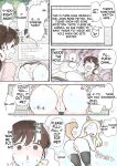[Tsubame] Futanari Housewife's Ramblings 6: My Favorite Wall Ass (MTL)