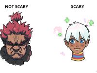 [Quasimodox, Wallace Pires] Akuma & Elena (Street Fighter 6)