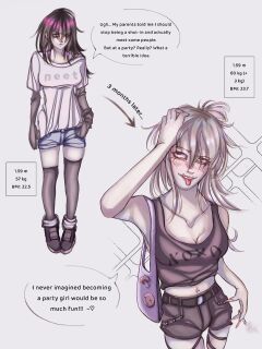 neet girl weight gain