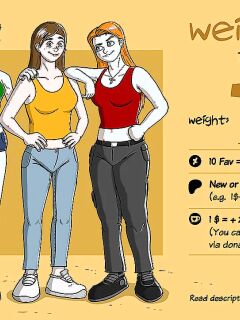 [ theKoudelka ] Weightgain-Drive: Maggie, Cid & Tanya (Complete)
