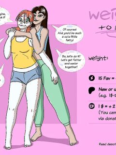 [ theKoudelka ] Weightgain-Drive: Mel & Aliya (Complete)